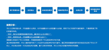 從體檢到就醫 探秘FSG上海外服e健聯健康管理產品的全流程服務